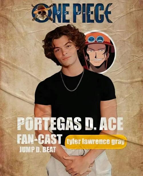 艾斯演员表,演员阵容揭秘，重温经典角色魅力